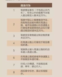  埃弗顿财务违规被扣分，英超公平性引争议  
