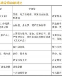  意甲联盟宣布改革升降级制度细则  