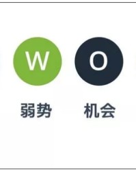 对手针对性布置显成效  